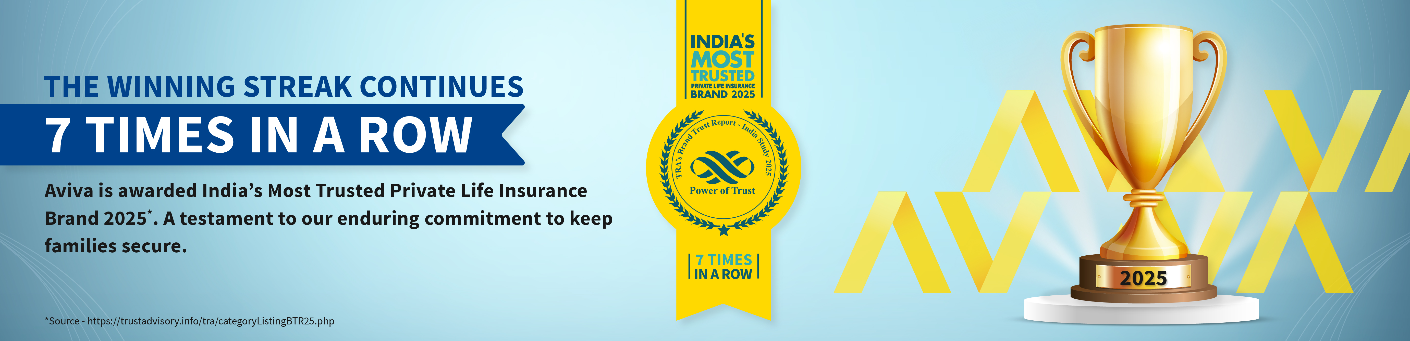 Brand Trust Award