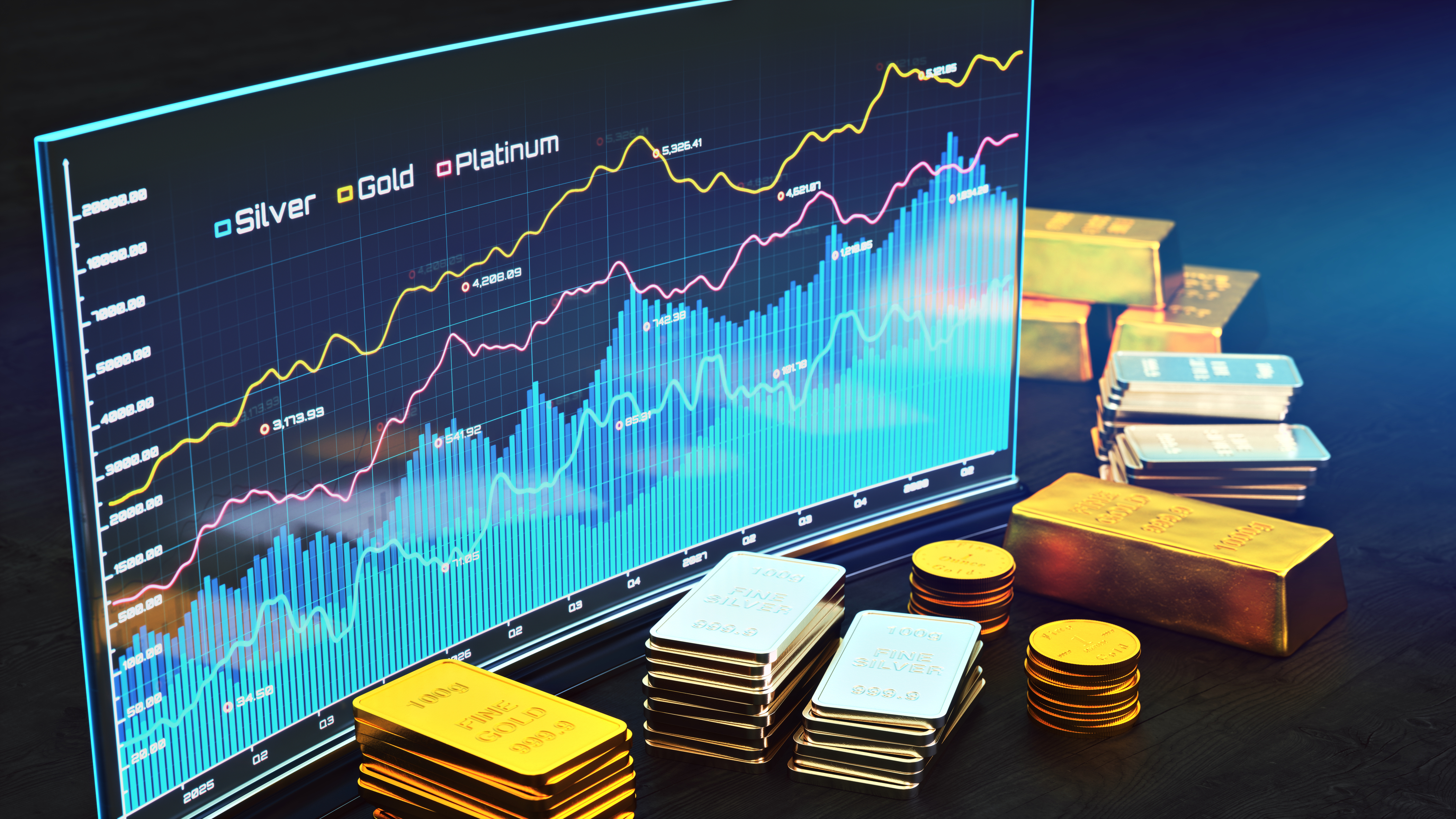 Reasons Why Gold Investment Is a Great Idea