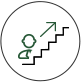 Employee development